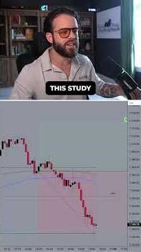 The most important thing to remember with this VWAP trade setup...
