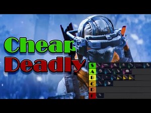 The PvE Tier List for Employed Gamers | ARC Raiders