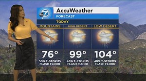Can you handle another day of heat, humidity, and thunderstorms? Leslie Lopez says things will get a little better... we're live until 7am. | ABC7 Morning Show