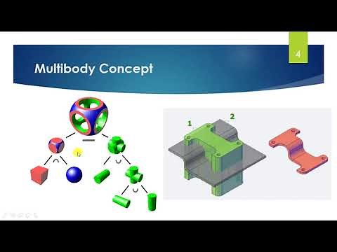 30 Boolean Operation in CATIA V5 - Part 3 Boolean Features || CATIA Beginner Training
