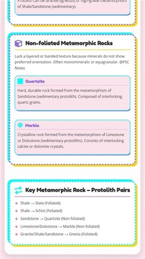 Types of metamorphic rocks: Foliated and non-foliated