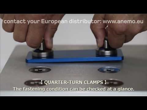 Spanclamps Fasteners quick changeover single minute exchange of die smed turn button quarter