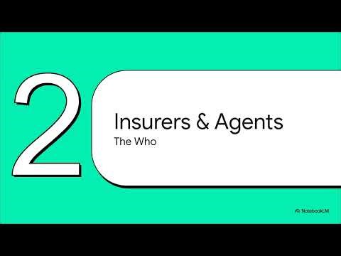 Module 1 Introduction to Insurance Fundamentals & Risk