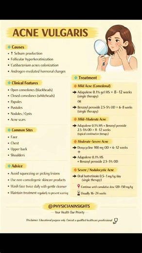 Acne Vulgaris Simplified-Causes, Signs & Stepwise Treatment #@PhysicianInsights#shorts #youtube