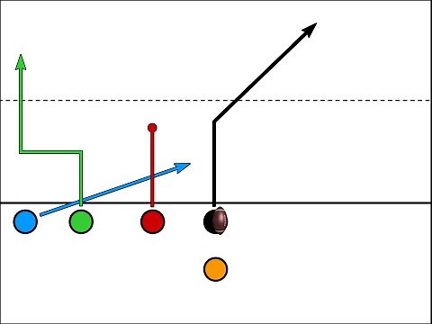 Trips Formation - Quick Slant | Wheel Route - 5 Man Flag Football Play