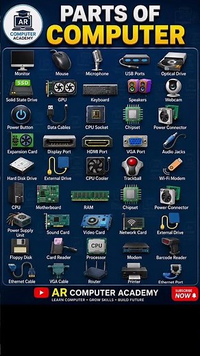 Parts of Computer | Learn Computer Parts in English | AR Computer Academy #memorytest #techsmith #ge