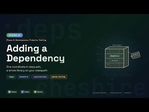 Clojure Adding a Dependency — cheshire, deps.edn, and Maven Coordinates | Episode 23