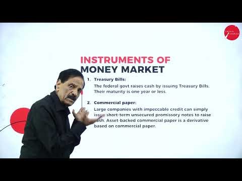 DAY 02 | SECURITY ANALYSIS & PORTFOLIO MANAGEMENT | VI SEM | BBA | INTRODUCTION TO INVESTMENT | L2