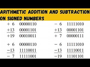 Arithmetic Addition and Subtraction on Signed Numbers