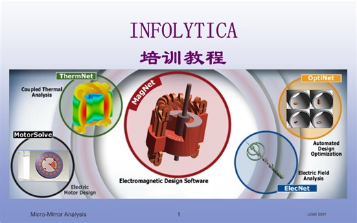 Infolytica MagNet基础教程