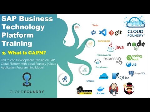 02 What is Cloud Application Programming Model - CAPM | SAP BTP Training on Business App Studio