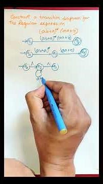 Regular Expression to Transition Diagram Step-by-Step | Convert RE to Automata #shorts #yshorts