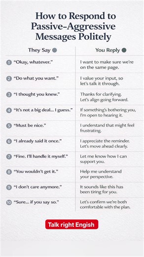 How to Respond to Passive-Aggressive Messages Politely | TalkRight English