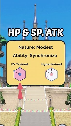 How To Beat The 7⭐ MEWTWO Raid EVENT in Pokemon Scarlet & Violet!