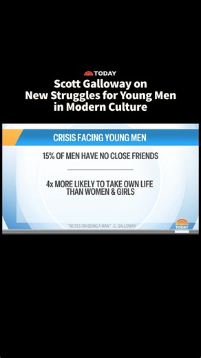 Podcaster and professor Scott Galloway joins TODAY to discuss his new book “Notes on Being a Man." In it, he paints a dire picture of men and boys struggling like never before and breaks down the consequences of modern culture’s mixed signals on what masculinity looks like. Galloway stresses the importance of men building relationships in person and encourages young men to “Get off your phone, get out and touch grass.” | Today Show