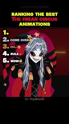 Ranking The Best The Freak Circus Animations (Part 9) #thefreakcircus #tfc #animation