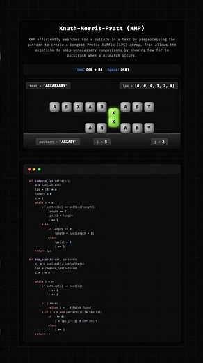 KMP Algorithm Knuth Morris Pratt