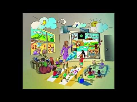 Actividad 2 Recursos Audiovisuales