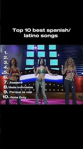 Top 10 Best Spanish/Latino Songs 🎵🔥