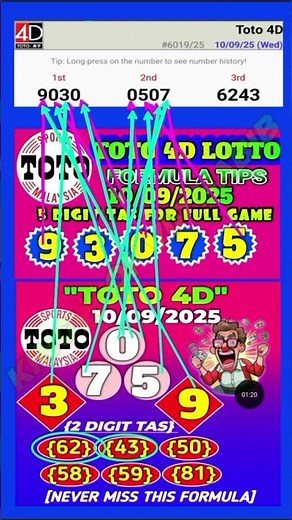 Malaysia 4D Lottery Result Today | Live Lotto Result 🔥 All Lottery Results