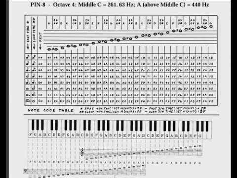 VCF East: The Magic of Composing & Playing Music on COSMAC VIP:No Math, No Coding, No MIDI, Just Fun