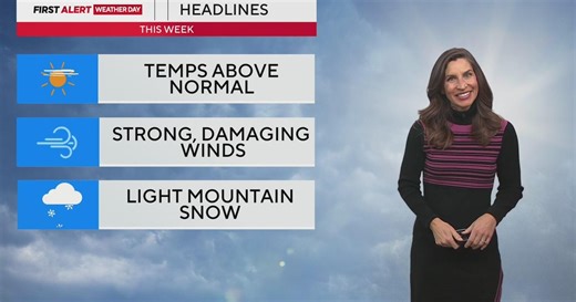 Colorado Weather: Strong Winds For The Foothills and Light Mountain Snow