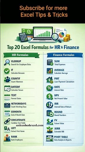 Top 20 Excel Formulas 👇