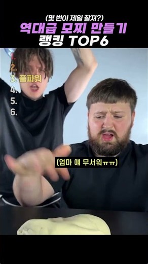 Top 6 All-Time Best Mochi Making Rankings #ranking #shorts #funnyvideo