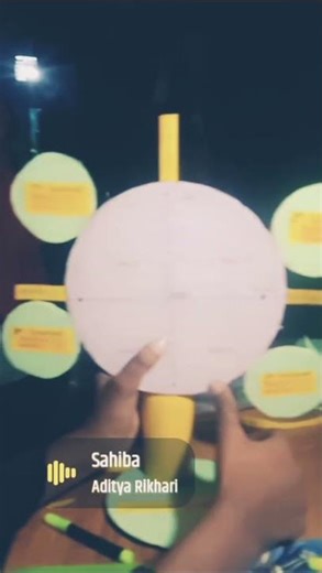 Class 9th maths project YouTube # Rakesh Kumar modanwal 🙏🏻👍🏻🥰💞🙏🏻