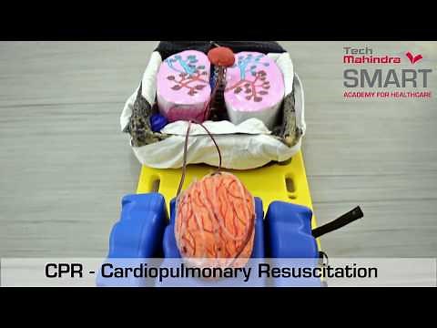 What is CPR and how to perform a CPR?