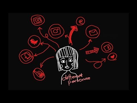 What is ONLINE IDENTITY ?