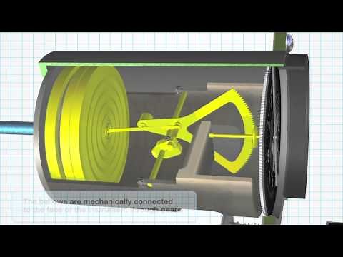 How It works Altimeter