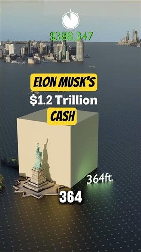 How much is a Trillion Dollars of Cash