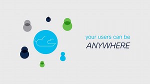 Cisco SD-WAN - Cisco Video Portal