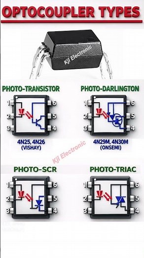 Optocoupler Types Explained |#shorts