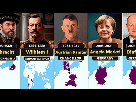 Timeline of the Rulers of Prussia and Germany (1525–2025)