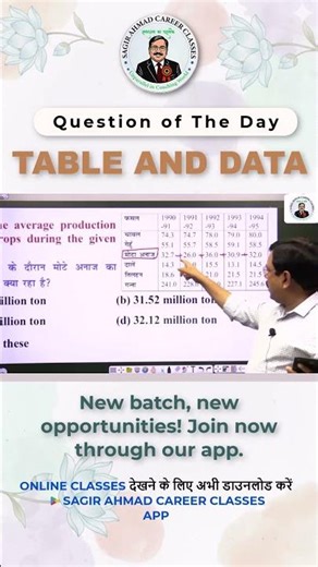 Table & Data Interpretation Question Solve | By Sagir Ahmad Sir | Sagir Ahmad Career Classes