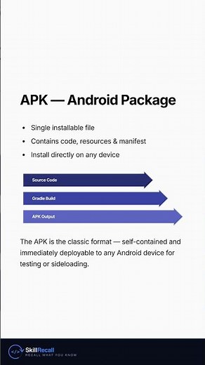 APK vs AAB: What Gradle Actually Builds