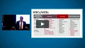 Utilizing Conventional Lab Measurement for Functional Medicine Outcomes