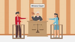 Young Couple Animation Arguing Divorce Court Stock Footage Video (100% Royalty-free) 1073816432 | Shutterstock