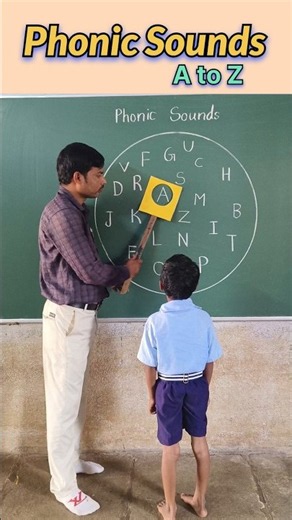 Phonic sounds - Innovative Ideas | A to Z Phonic sounds | Phonics | Phonetics #phonics #phonetics