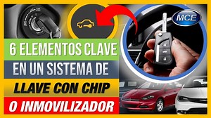 4.2K views · 78 reactions | *Curso de PROGRAMACION de LLAVES con...
