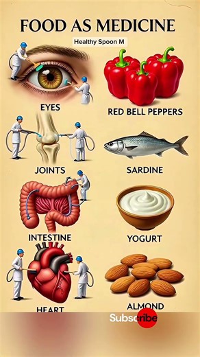 “FOOD = MEDICINE! 🤯”#shorts #healthtips #ytshorts
