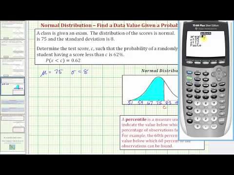 Ex 1: Find a Data Value Given a Probability Involving a Normal Distribution - TI84