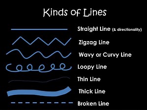 Kinds of Lines - SlideServe