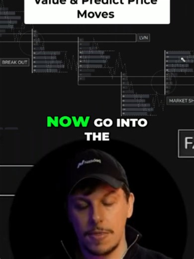 Fabio Valentini - Full Course in Discord #nq100 #nasdaq100 #futurestrading #daytrading #priceaction