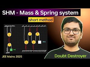 Spring mass system | SHM | simple harmonic motion