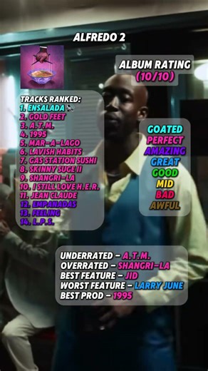 Alfredo 2 by Freddie Gibbs & the alchemist rereview #freddiegibbs #thealchemist #rapper #music #rap