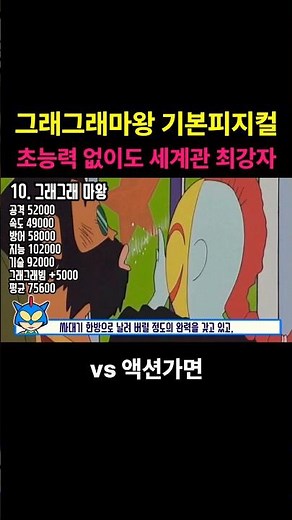 The Class of the Final Boss of the First Crayon Shin-chan Movie, King Gragrue...