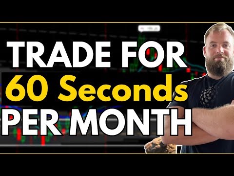 SIMPLIFIED Covered Strangle Option Strategy